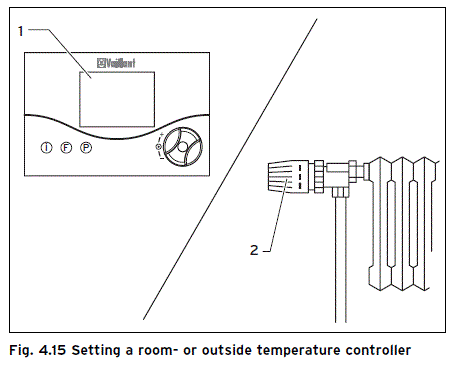 Vaillant 831 Ecotec Plus Combi Boiler fig-14