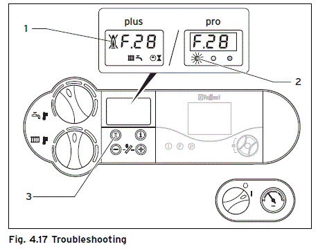 Vaillant 831 Ecotec Plus Combi Boiler fig-16