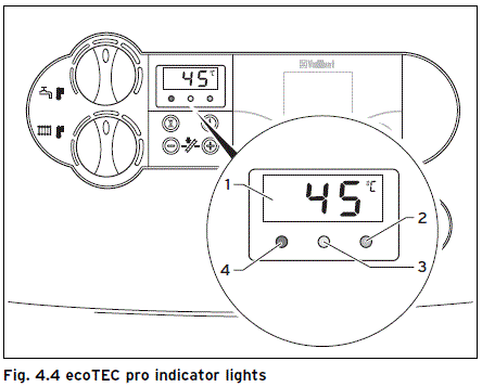 Vaillant 831 Ecotec Plus Combi Boiler fig-4