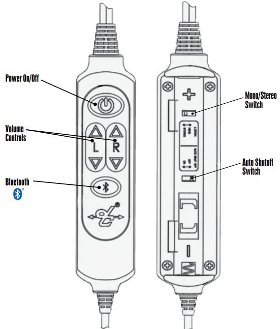 DAVID CLARK DC PRO-X2 -- Module