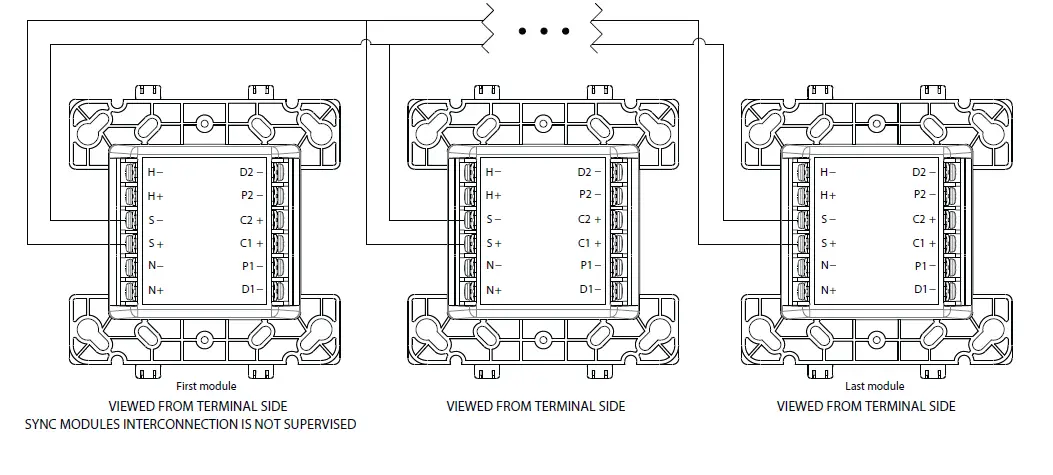 MGC-MIX-4050 Sync Module-5