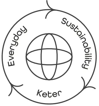 KeTer Factor Shed 6x6ft Brown - fig 42