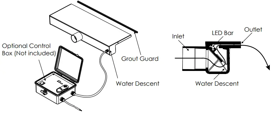 Emaux-PB300-25-Water-Descent-fig-3