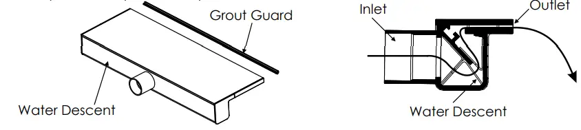 Emaux-PB300-25-Water-Descent-fig-4