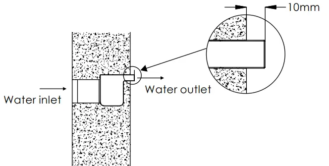 Emaux-PB300-25-Water-Descent-fig-5
