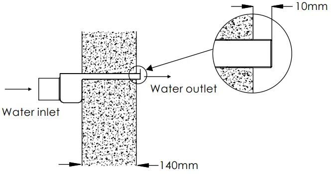 Emaux-PB300-25-Water-Descent-fig-6