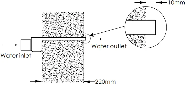 Emaux-PB300-25-Water-Descent-fig-7