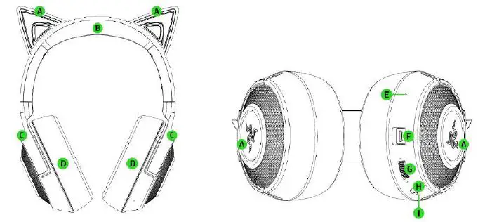 RAZER KRAKEN BT KITTY EDITION Wireless Bluetooth Headset-1