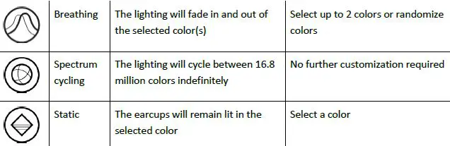 RAZER KRAKEN BT KITTY EDITION Wireless Bluetooth Headset-21