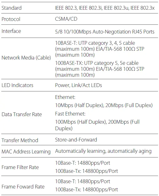MERCUSYS MS105 5 8-Port 10 100Mbps Desktop Switch 04