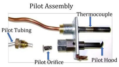Esco Water Heaters - Pilot Tubing and Assembly