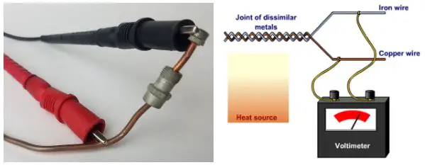 Esco Water Heaters - Pilot lights but won’t stay lit