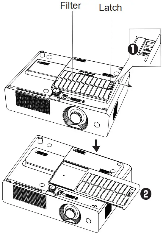 Panasonic ET RFL100 Projector - Air Filter Unit