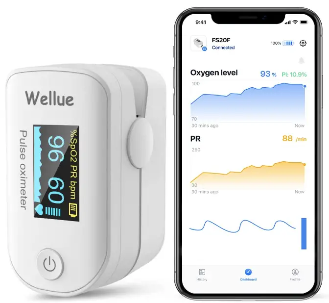 Wellue-FS20F-Pulse-Oximeter-Fingertip-Saturation-Monitor-Product