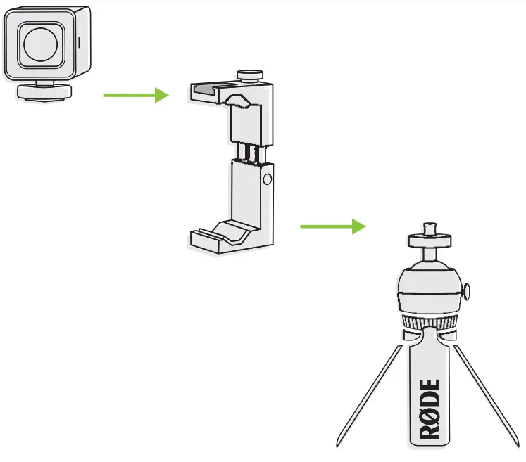 RODE USB-C Vlogger Kit -- Guide