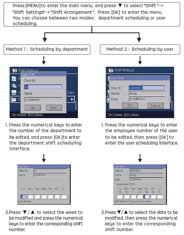 deli E3960 Fingerprint Attendance Machine 6