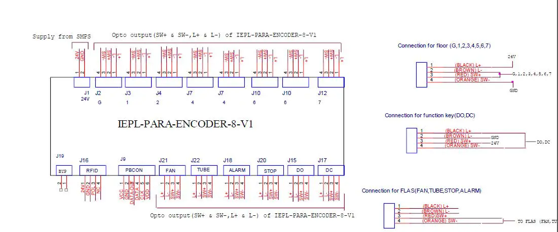 INDITECH-PARALLEL-COP-170x900-DOT TOUCH-BLACK FACIA-12V G+4 -02