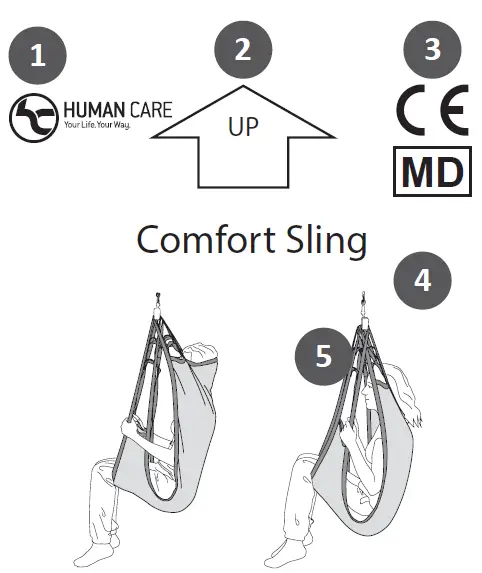 HUMAN-CARE 25064-Comfort-Sling-Soft-07