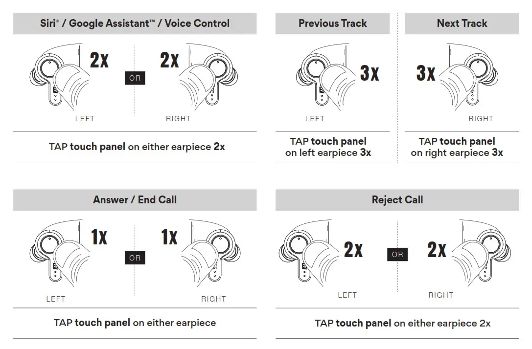 MEE audio X20 Truly Wireless Headphones - FUNCTIONALITY & CONTROLS 2