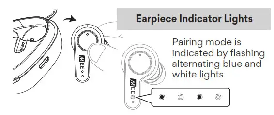 MEE audio X20 Truly Wireless Headphones - PAIRING NEW DEVICES