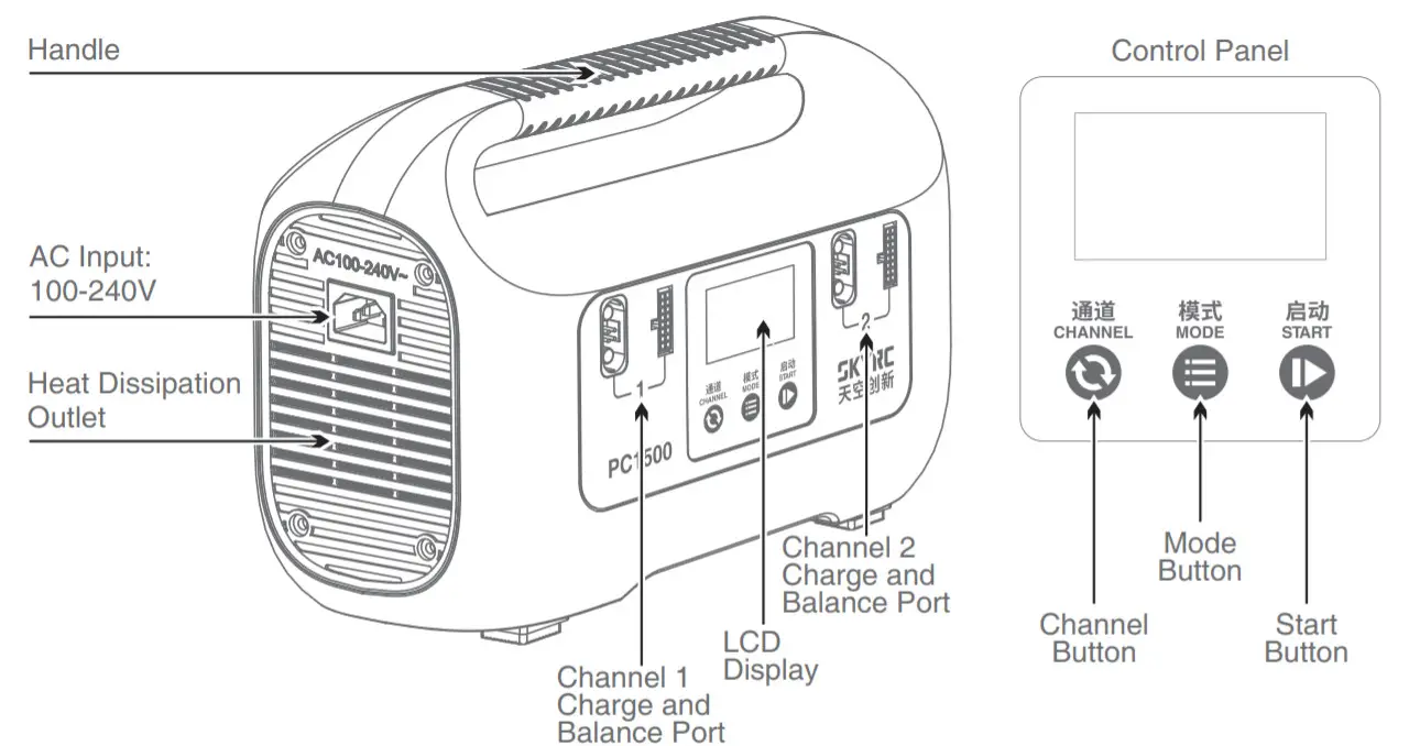 SKYRC Dual Channel Intelligent 12