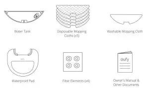 FIG 2 What's in the Box