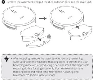 FIG 31 Use Mopping System
