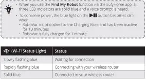 FIG 9 WiFi status light