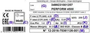 Generating set identification
