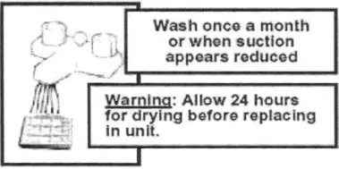 ATRIX VACBP1WV Wall Mount Vacuum Blower - Removing & Replacing HEPA Dust Bag3