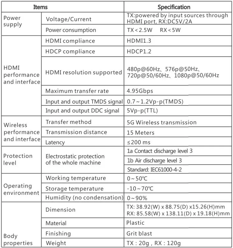 weJupit WJEXT15-3 10×1 Wireless Group Meeting Presentation System User Manual - Specification