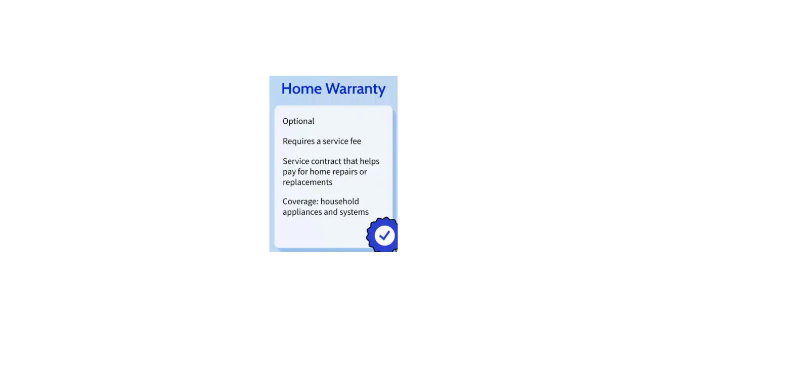 Household Essentials Warranty Information