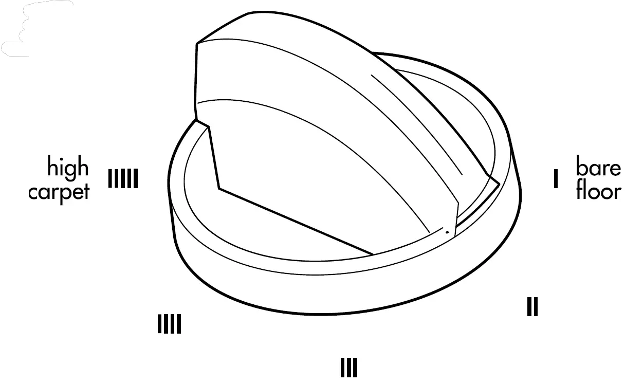Power ON & Settings 03