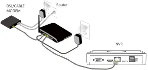 ZOSI C301 Wire-Free Battery Camera System - Power Supply
