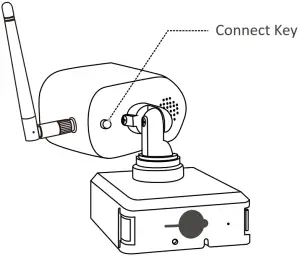 ZOSI C301 Wire-Free Battery Camera System - Quick Configuration