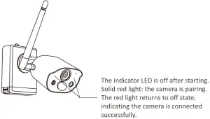 ZOSI C301 Wire-Free Battery Camera System - camera makes