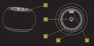 woodulisten Bluetooth Speaker