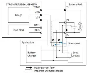 ON Semiconductor Smart LiB Gauge Automatic Support Tool - CONNECTION DIAGRAM