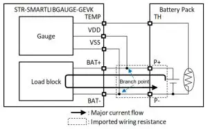 ON Semiconductor Smart LiB Gauge Automatic Support Tool - battery