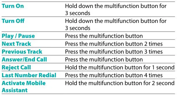 LAMAX Dots2 Earbuds - Controls