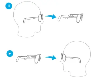 soundcore A3600L Frames Wander - DETECTION