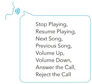 soundcore A3600L Frames Wander -VOICE CONTROL