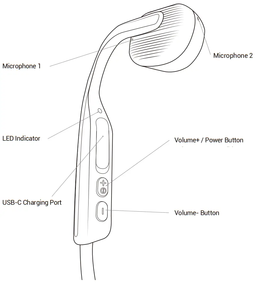 AFTERSHOKZ Openmove Wireless Bone Conduction Headphone - fig 1