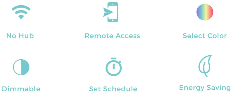 Zhejiang Eboy Technology EBE BAW221 LED Lamp - fig