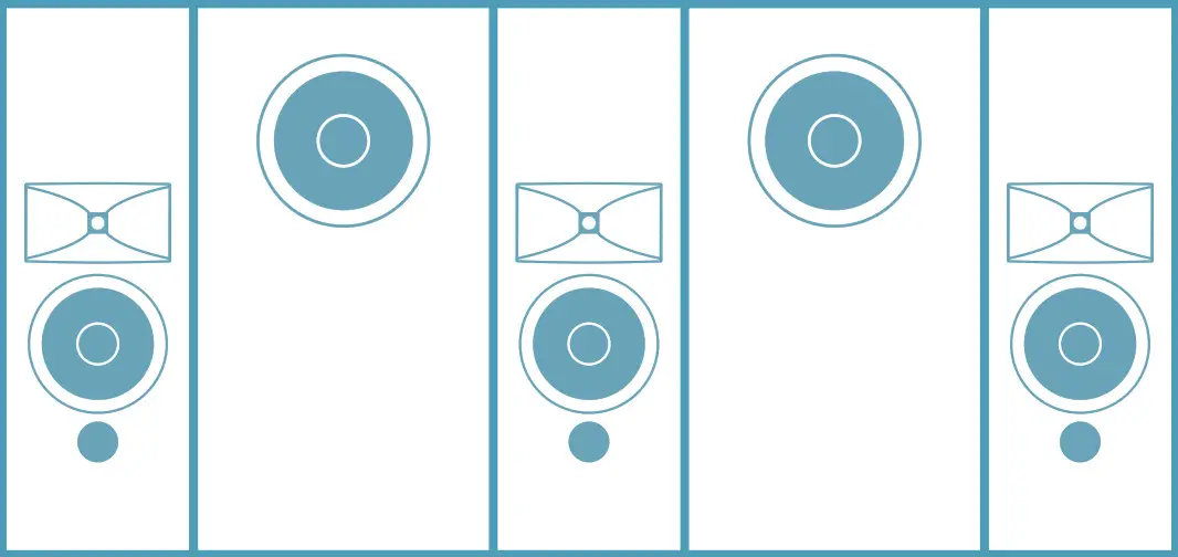 Krix MX-5MX-10 Modular Cinema Screen Loudspeaker System - Cover