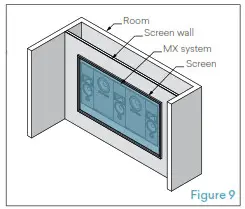 Krix MX-5MX-10 Modular Cinema Screen Loudspeaker System - SCREEN WALL CONSTRUCTION Fig 9