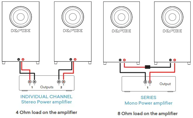 Krix MX-5MX-10 Modular Cinema Screen Loudspeaker System - SUBWOOFER SETUP AND CONFIGURATION