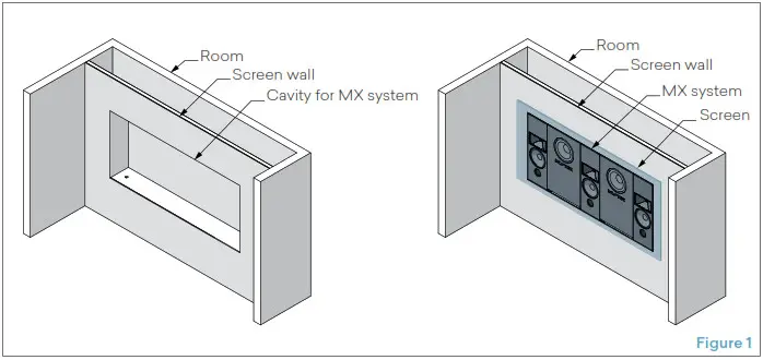 Krix MX-5MX-10 Modular Cinema Screen Loudspeaker System - SYSTEM DIMENSIONS
