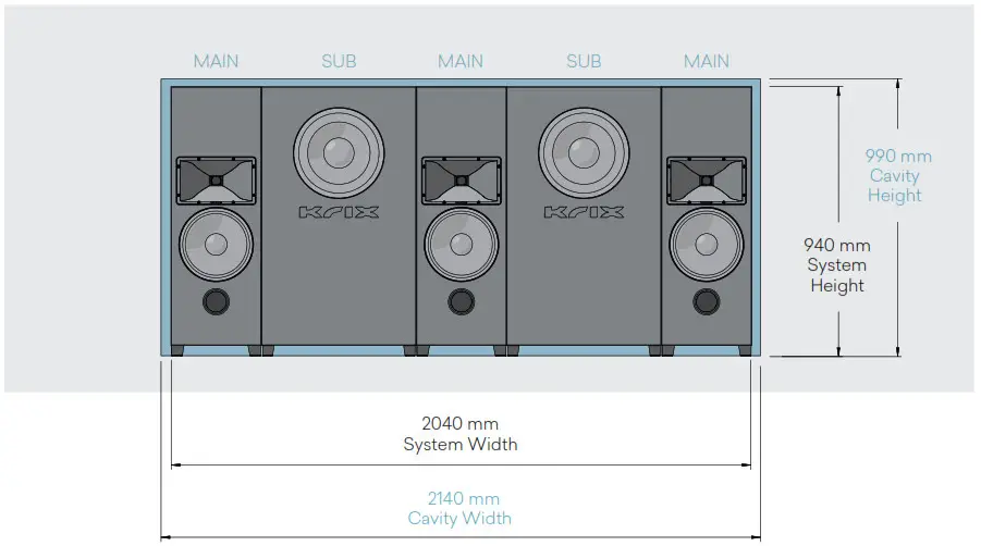 Krix MX-5MX-10 Modular Cinema Screen Loudspeaker System - SYSTEM POSITIONING 2