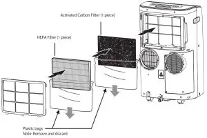 Whynter ARC-147WF Portable Air Conditioner- Plasic